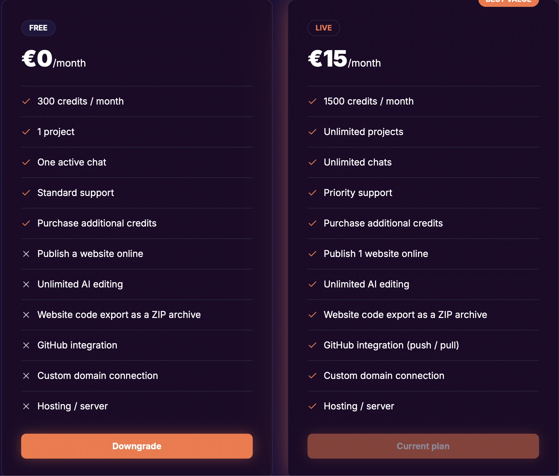 Сравнение тарифов Free и Live на экране Manage Plan.